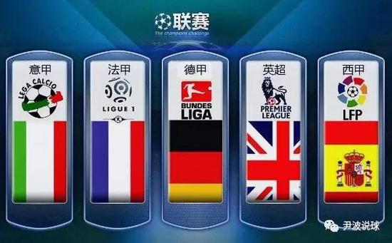 最近报道的